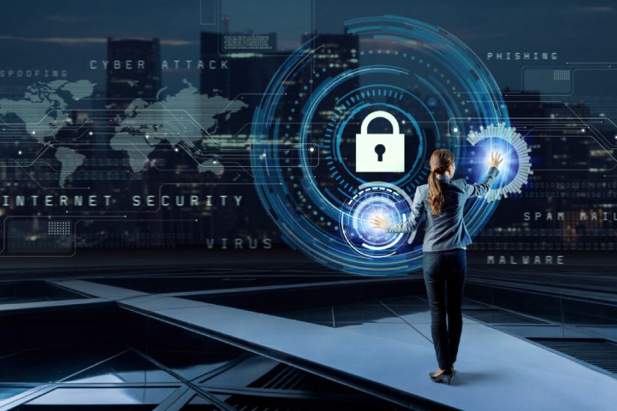 6 Steps to maturing the Organisation’s Cyber Security & Defense